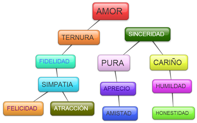 Ver las imágenes de origen